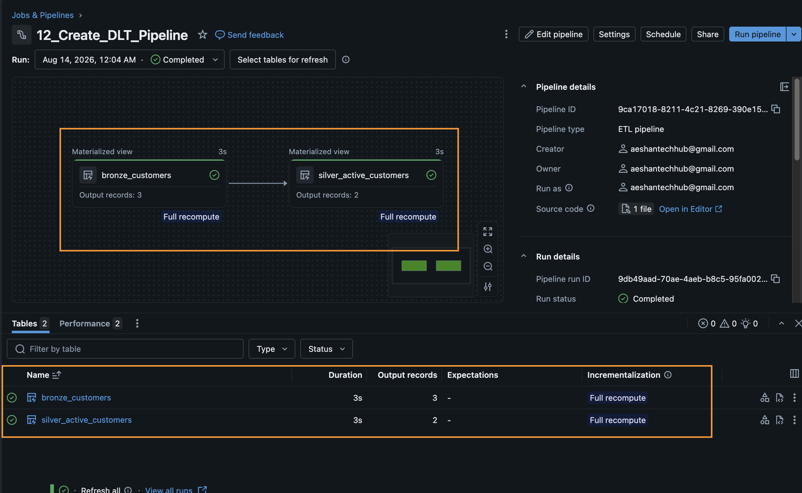DLT Pipeline Graph